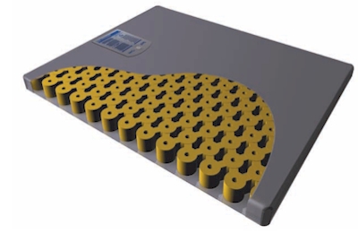 Treat Softside Wassermatratzen / Schaumkern.