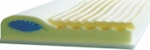 Nackenkissen