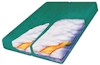 Hardside Wassermatratze Dual-System