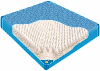 POSEIDON PERFECT MOTION WASSERMATRATZEN Schaumkern