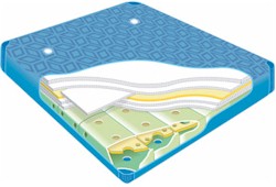 Poseidon Wassermatratze Utramax Plus.