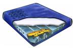 Uno Softside Wassermatratze von Poseidon Wasserbetten.