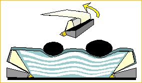 StretchTop Wasserbetten, Quatro offen railmove.
