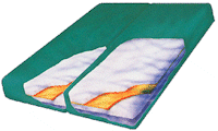 Hardside Wassermatratze fr Hardside Wasserbetten.