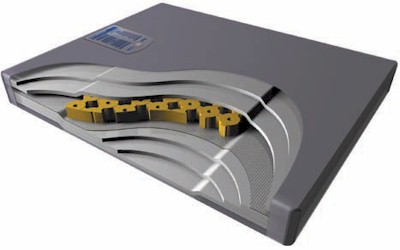 Treat Softside Wassermatratzen / Schaumkern.