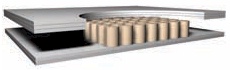 Softside Wassermatratzen TREAT AQUASPRING 60F6.