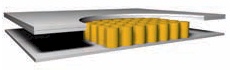 Softside Wassermatratzen TREAT AQUASPRING 75F4.