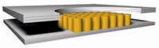 Softside Wassermatratzen TREAT AQUASPRING 75F6.