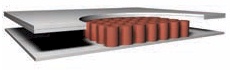 Softside Wassermatratzen TREAT AQUASPRING 90F4.