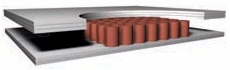 Softside Wassermatratzen TREAT AQUASPRING 90F6.