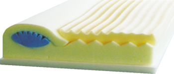 Nackenkissen DELUXE