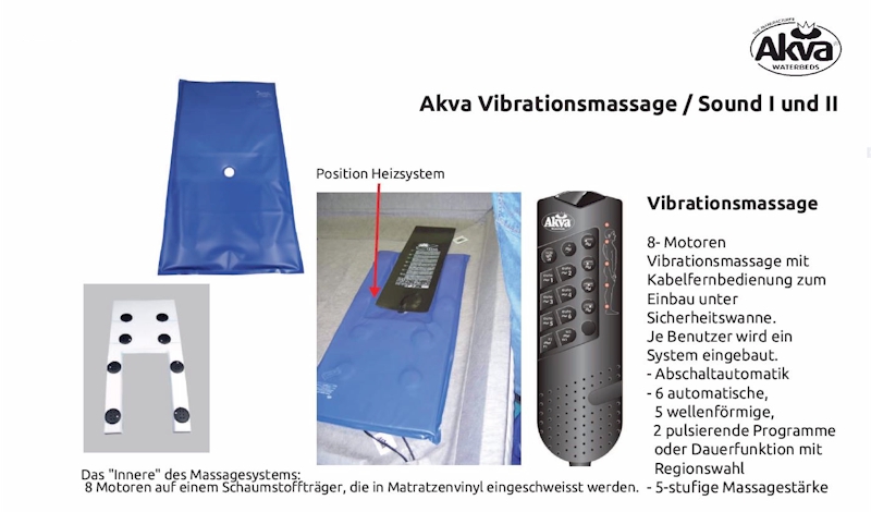 Massagesystem fuer Wasserbetten - Montage.