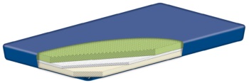 BluTimes Wassermatratze F10 Beruhigung