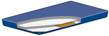 BluTimes Wassermatratze F2 Beruhigung