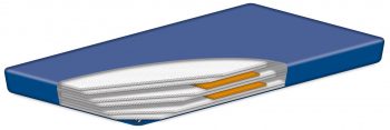 BluTimes Wassermatratze F8 Beruhigung
