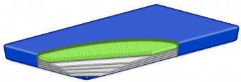 BluTimes Wassermatratze F9 Beruhigung