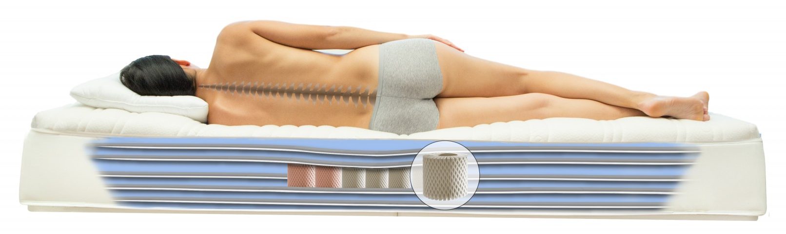 BluTimes Wassermatratze mit Spring Zylinder